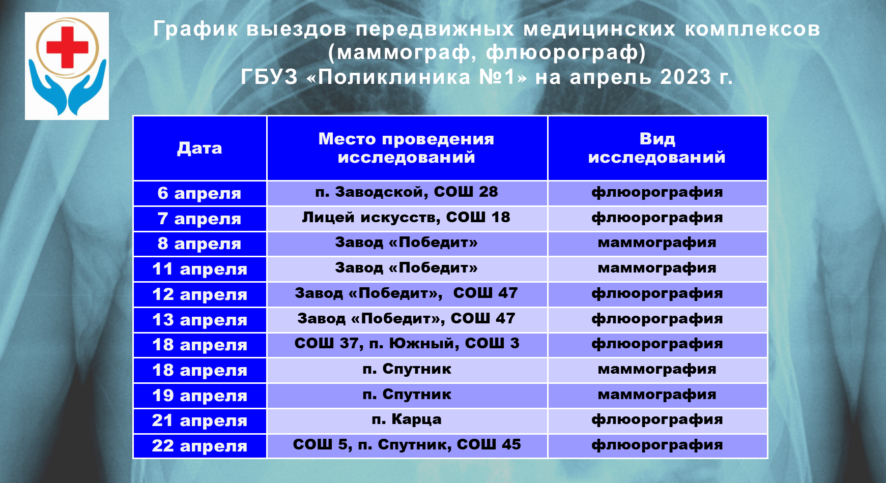 График выездов передвижных медицинских комплексов (маммограф, флюорограф) ГБУЗ «Поликлиника №1» на апрель 2023 г.